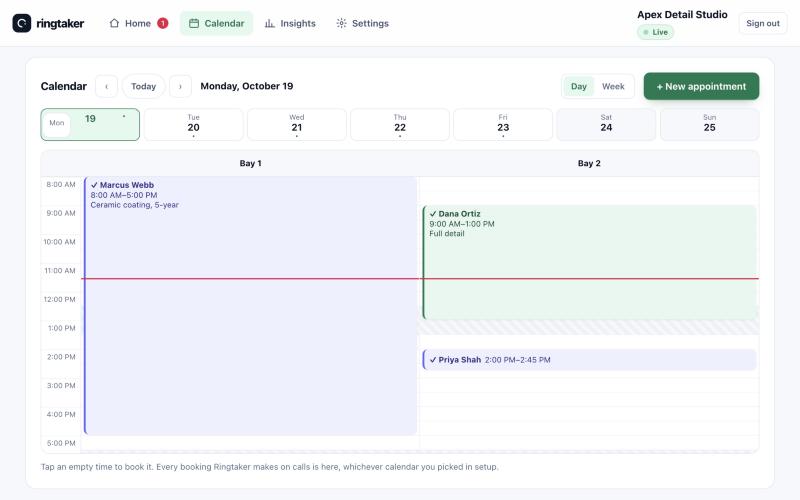 Your calendar: Every booking it makes, in a column per person or bay.